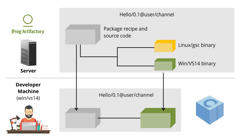 diagram1